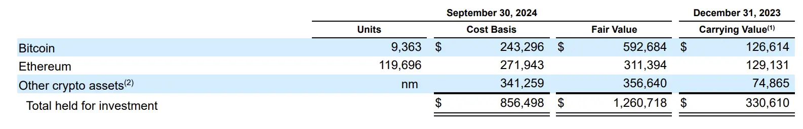 你猜谁在砸盘 ETH？